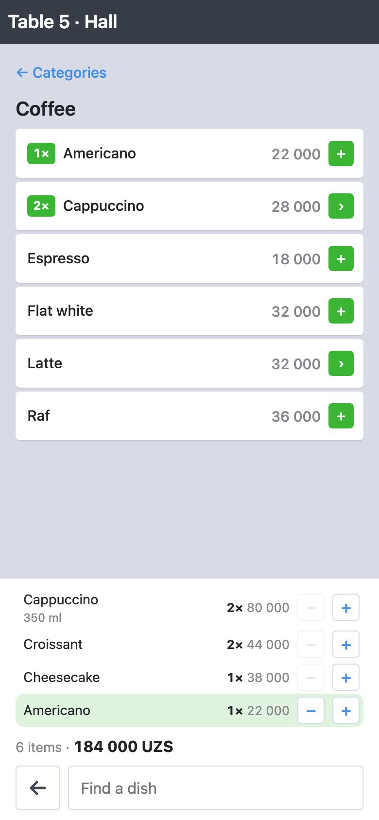 The menu: the «Coffee» category open with a «← Categories» link, Americano and Cappuccino marked «1×» and «2×», and the order at the bottom with the «Americano» line lit, «6 items · 184 000 UZS», the «←» arrow and the «Find a dish» field