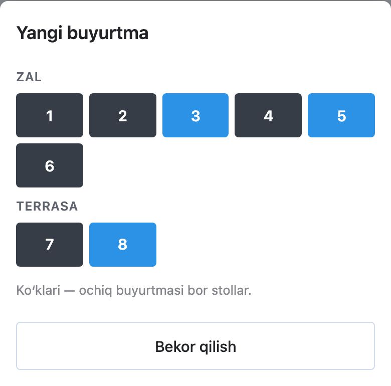«Yangi buyurtma» oynasi: «Zal» va «Terrasa» boʻyicha stollar, koʻklari — ochiq buyurtmali, «Bekor qilish» tugmasi