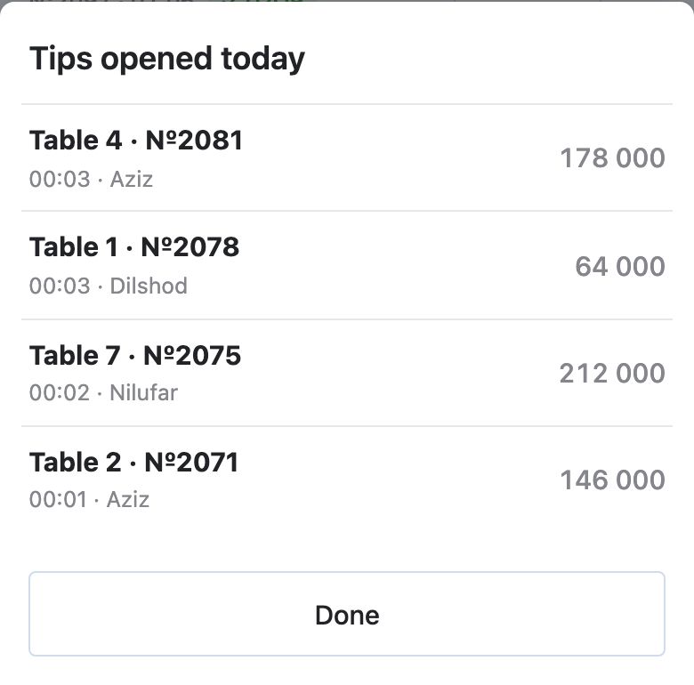 The manager's «Tips opened today»: four bills — «Table 4 · №2081», «Table 1 · №2078», «Table 7 · №2075», «Table 2 · №2071» — with the time, the waiter's name and the sum, and a «Back» button