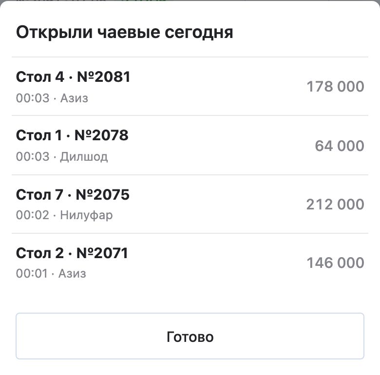 Окно «Открыли чаевые сегодня» у управляющего: четыре счёта — «Стол 4 · №2081», «Стол 1 · №2078», «Стол 7 · №2075», «Стол 2 · №2071» — с временем, именем официанта и суммой, кнопка «Назад»
